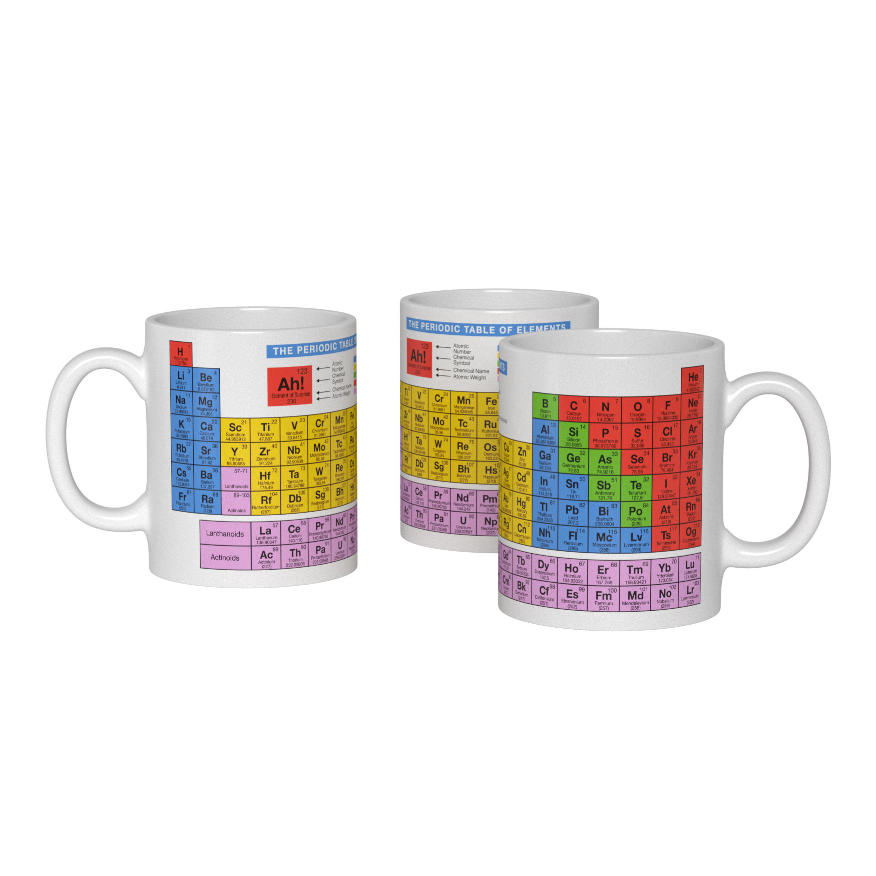 Periodensystem Becher