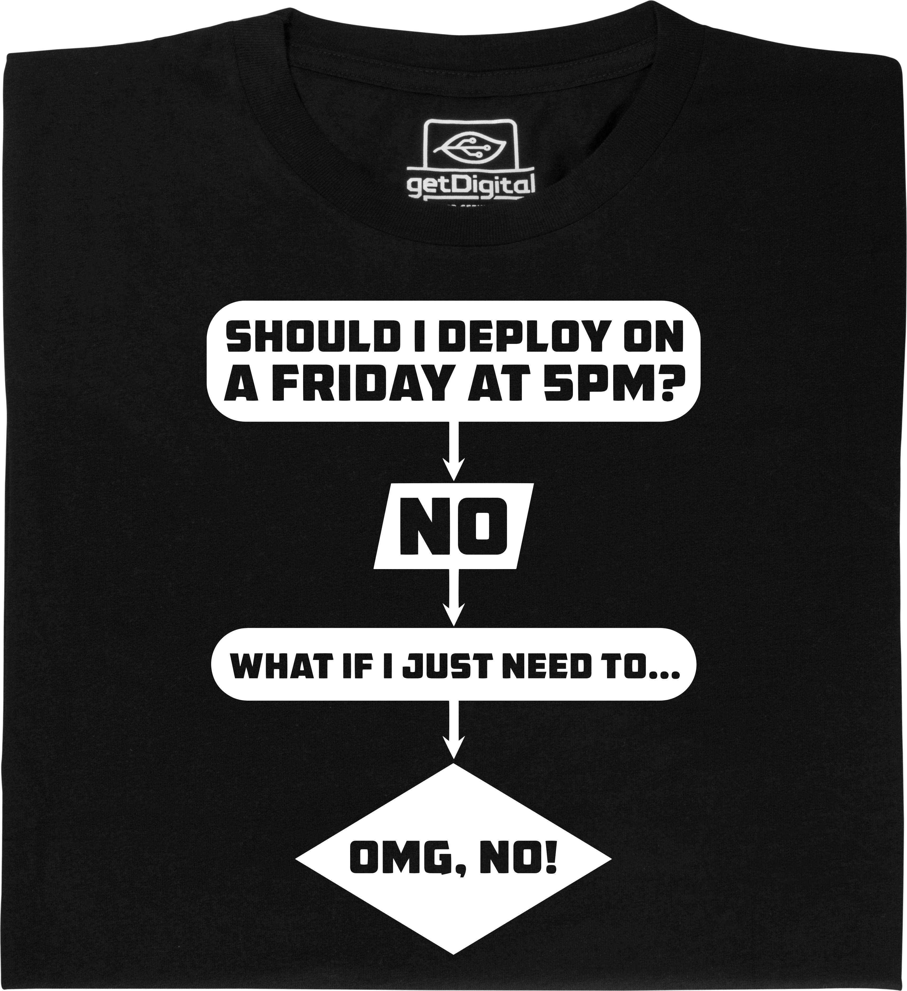 Fair gehandeltes Öko-T-Shirt: Deploy on Friday?