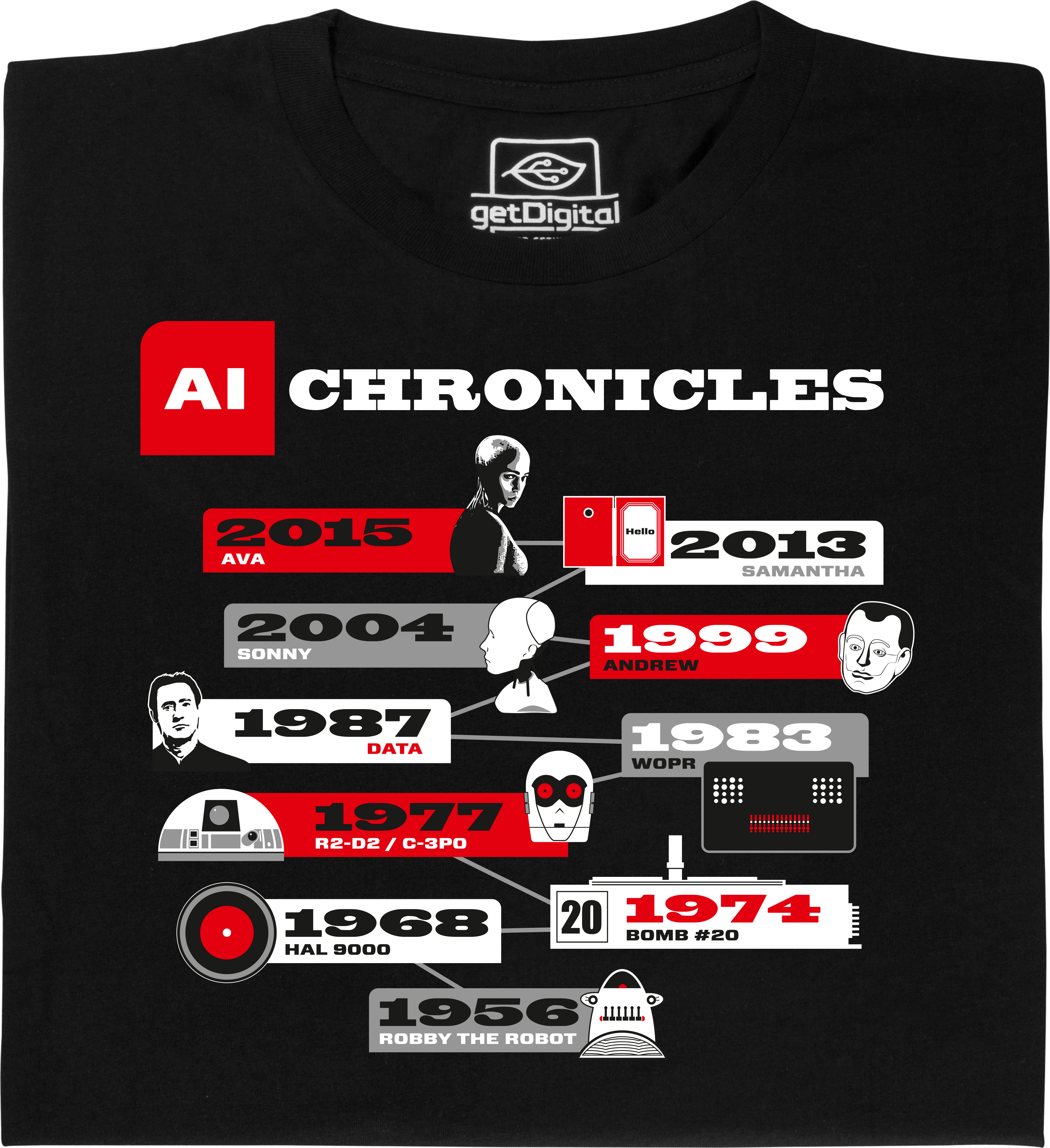Fair gehandeltes Öko-T-Shirt: AI Chronicles