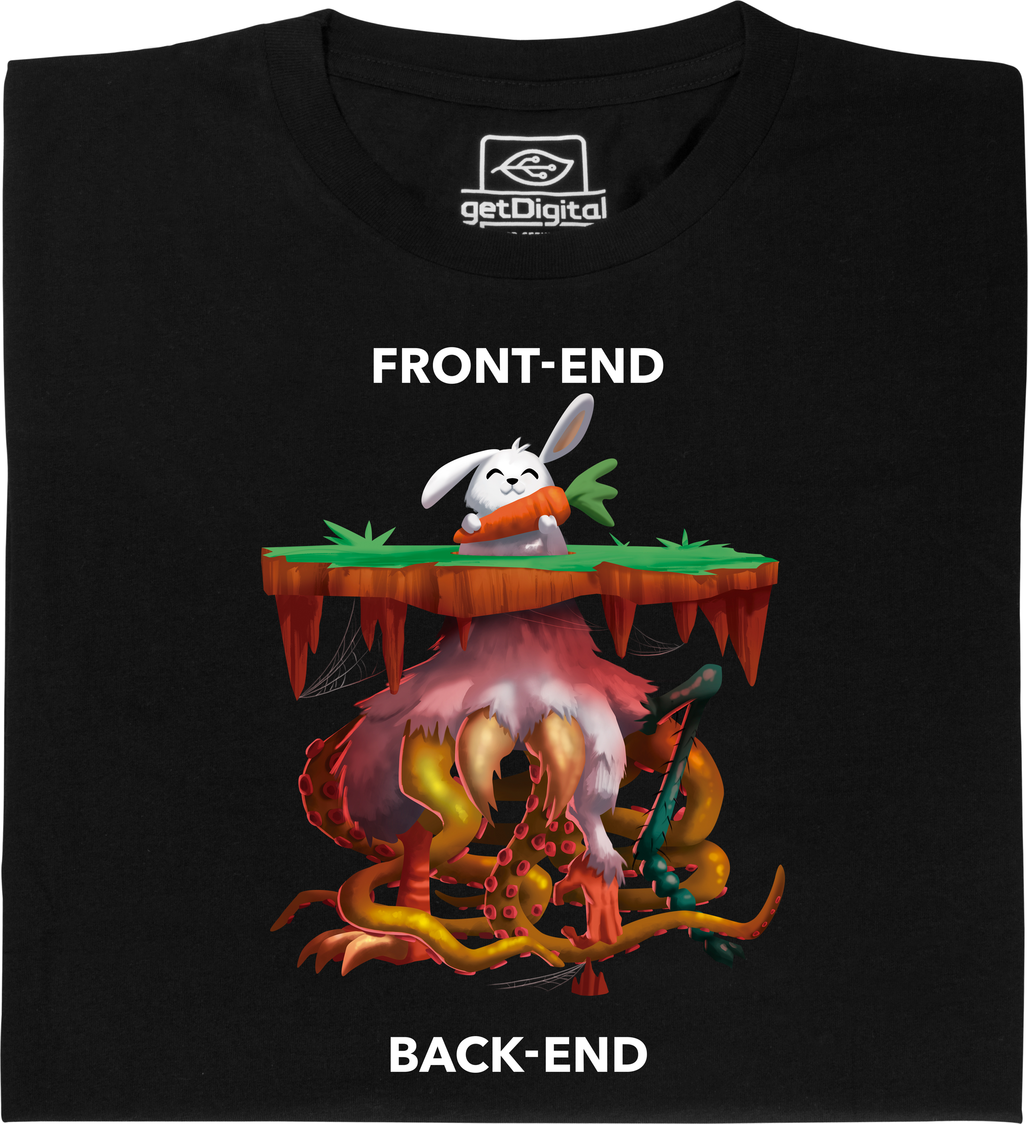 Fair gehandeltes Öko-T-Shirt: Front-End – Back-End