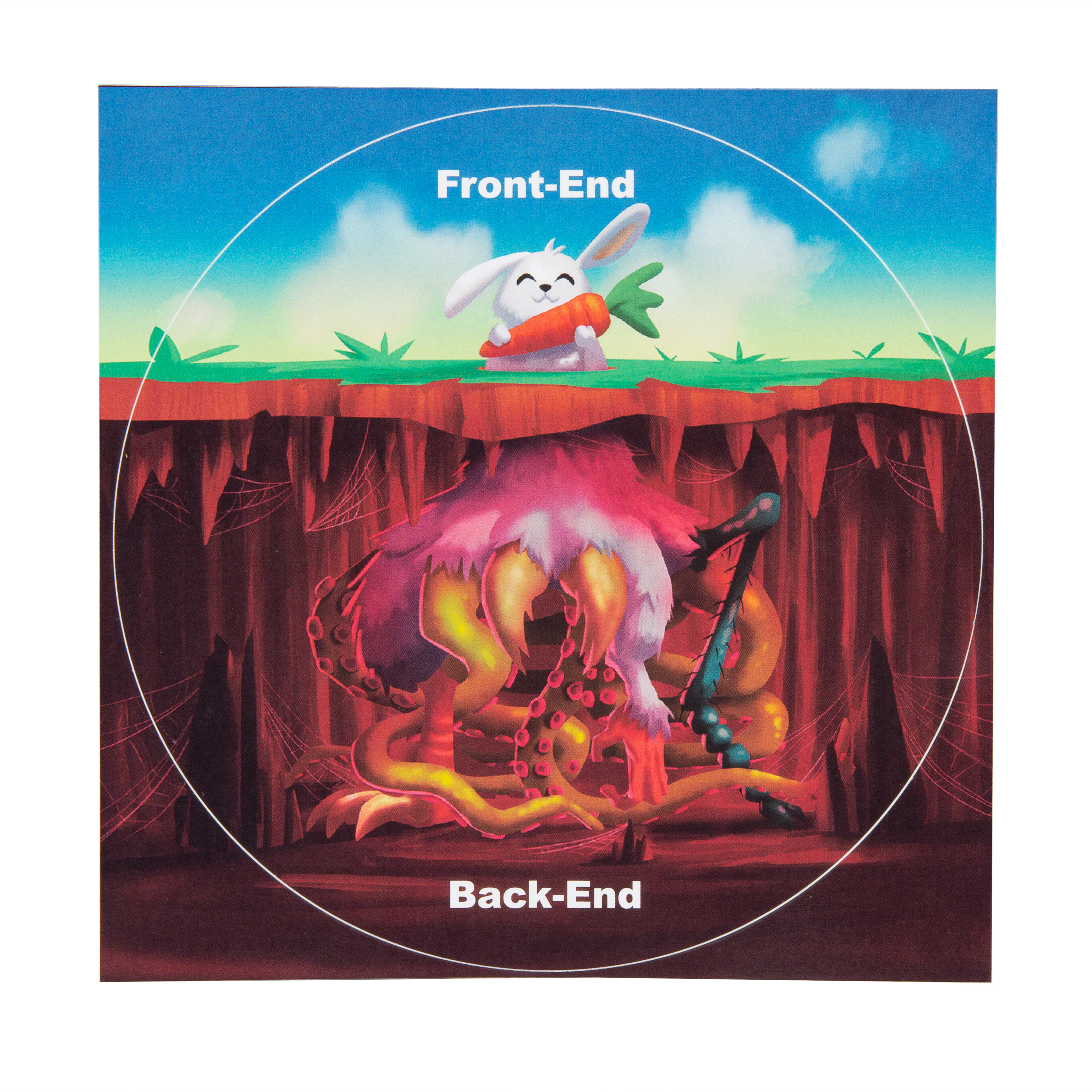 Aufkleber Front-End / Back-End