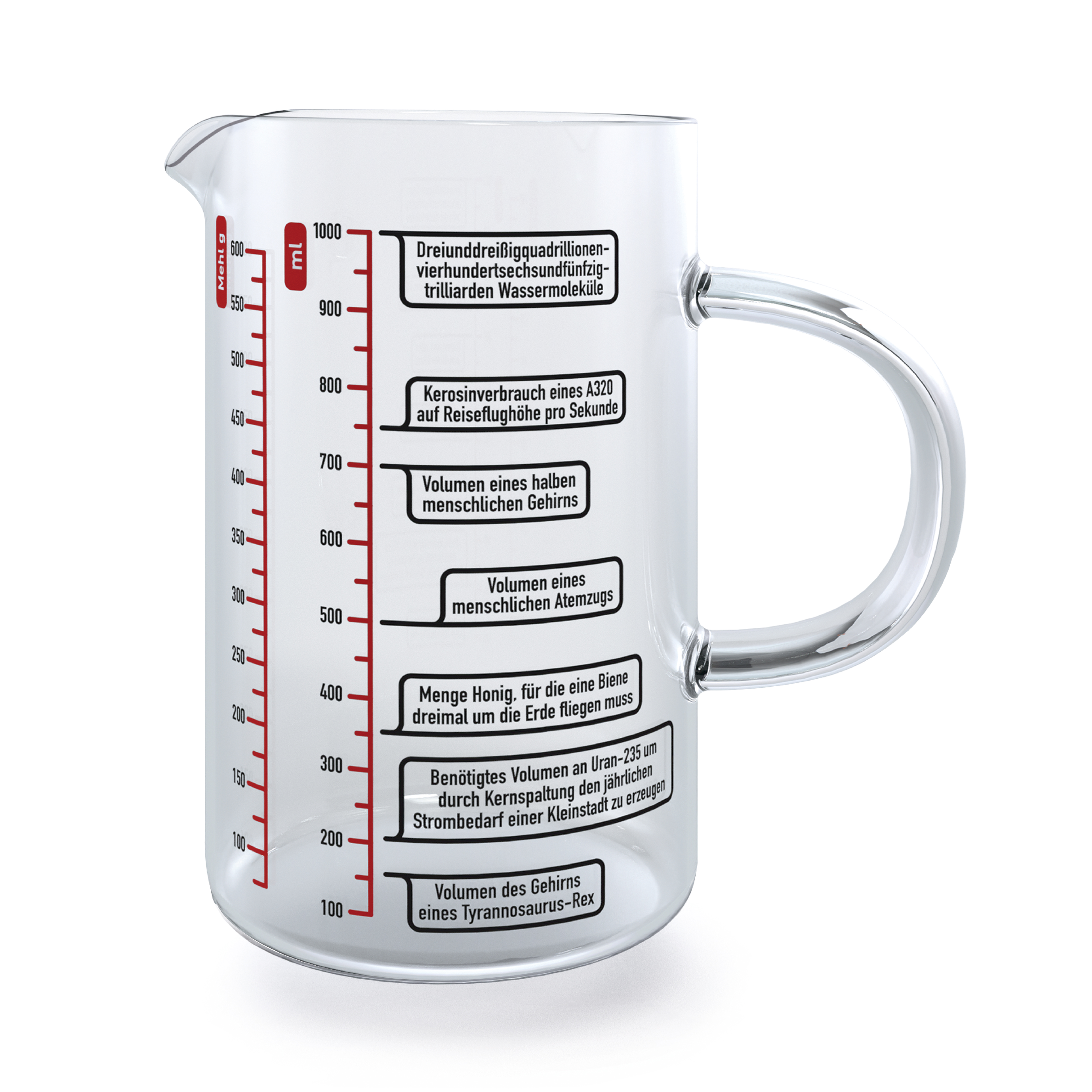 getDigital Messbecher Wissenschaft mit faszinierenden Fun Facts – Messkanne aus hitzebeständigem Glas für Geeks & Nerds – 1L Fassungsvermögen