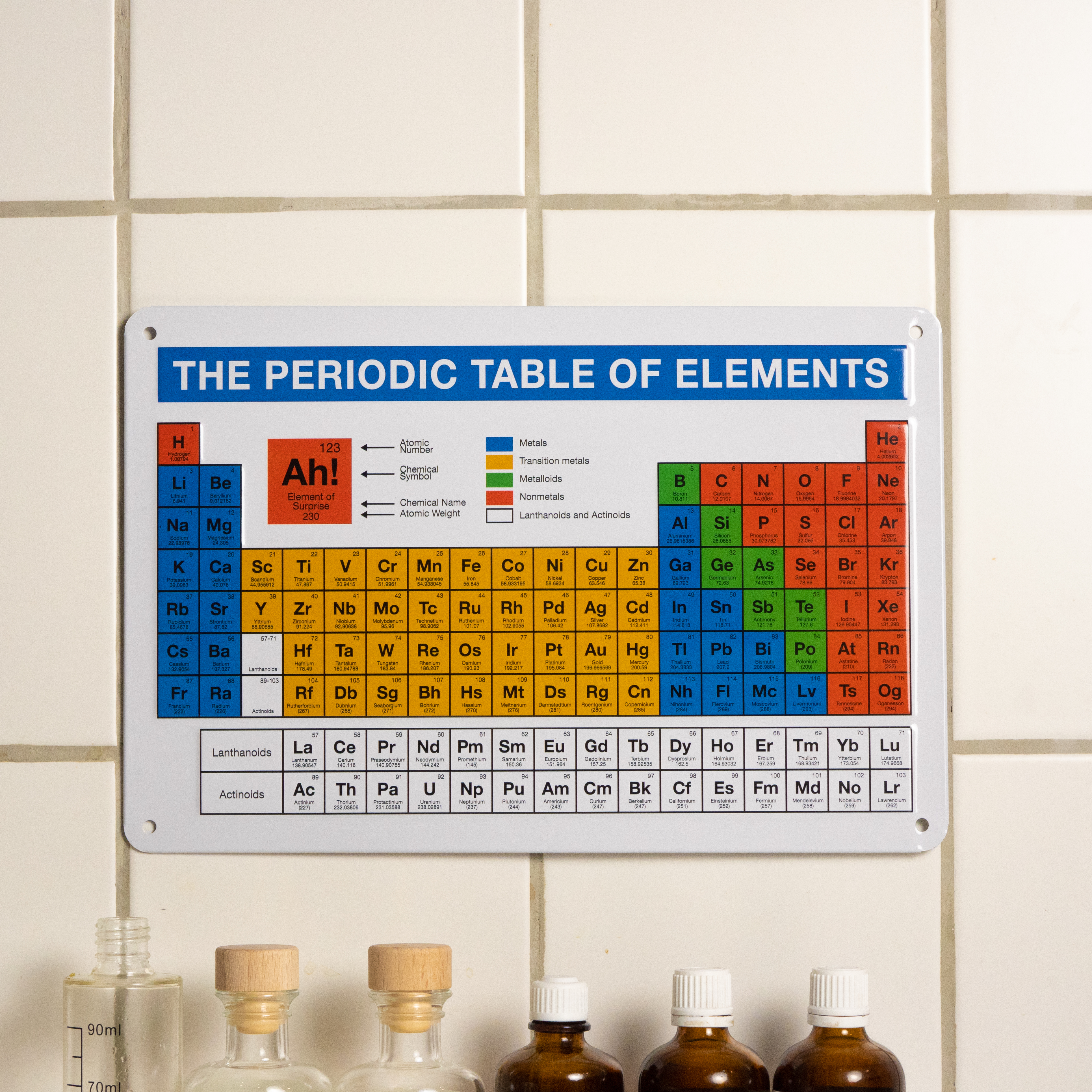 getDigital Blechschild Periodensystem – Metallschild, Dekoschild, Wandschild, Poster aus Metall für Science Geeks & Chemie Nerds – 20 x 30,3 cm, Weißblech