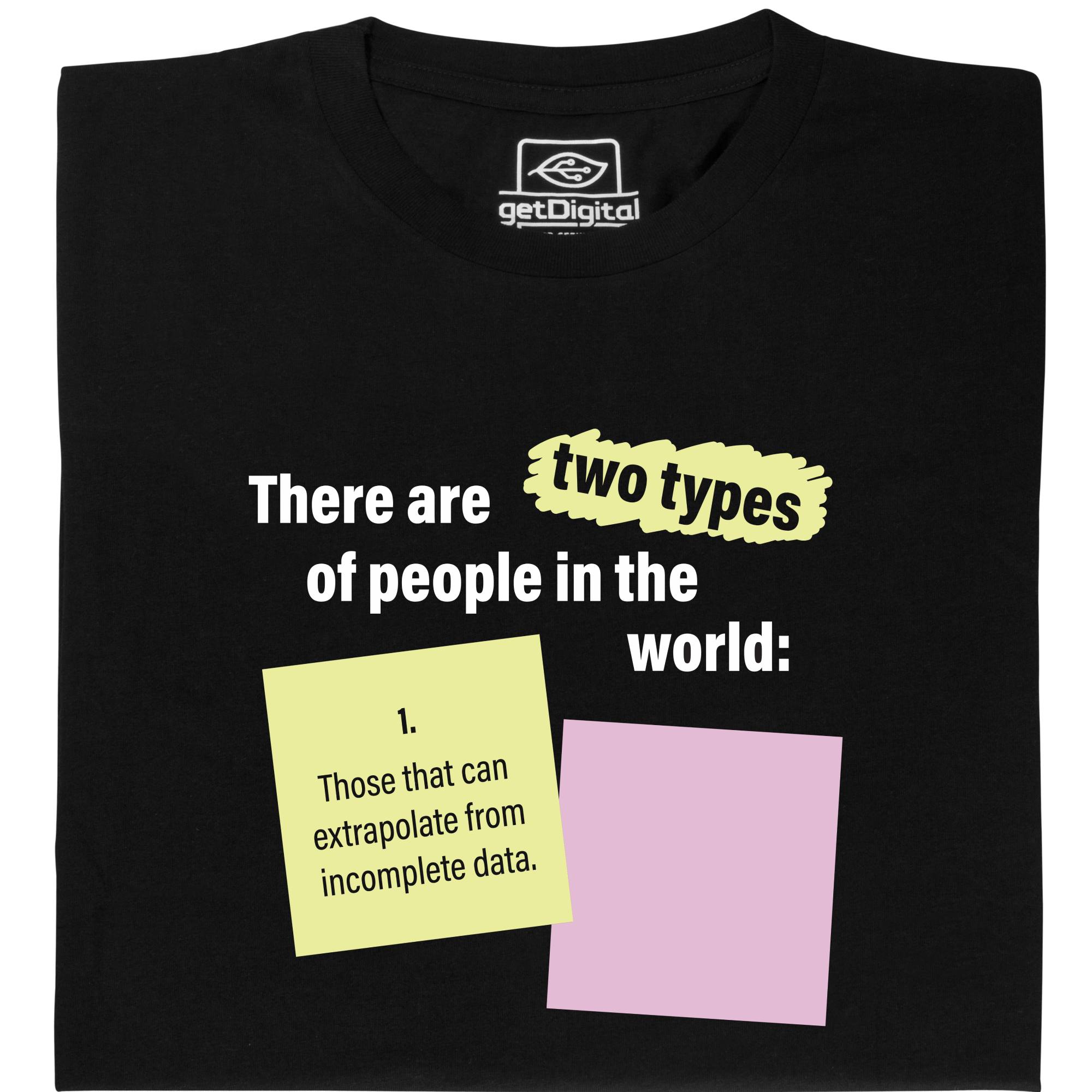 Fair gehandeltes Öko-T-Shirt: Incomplete data