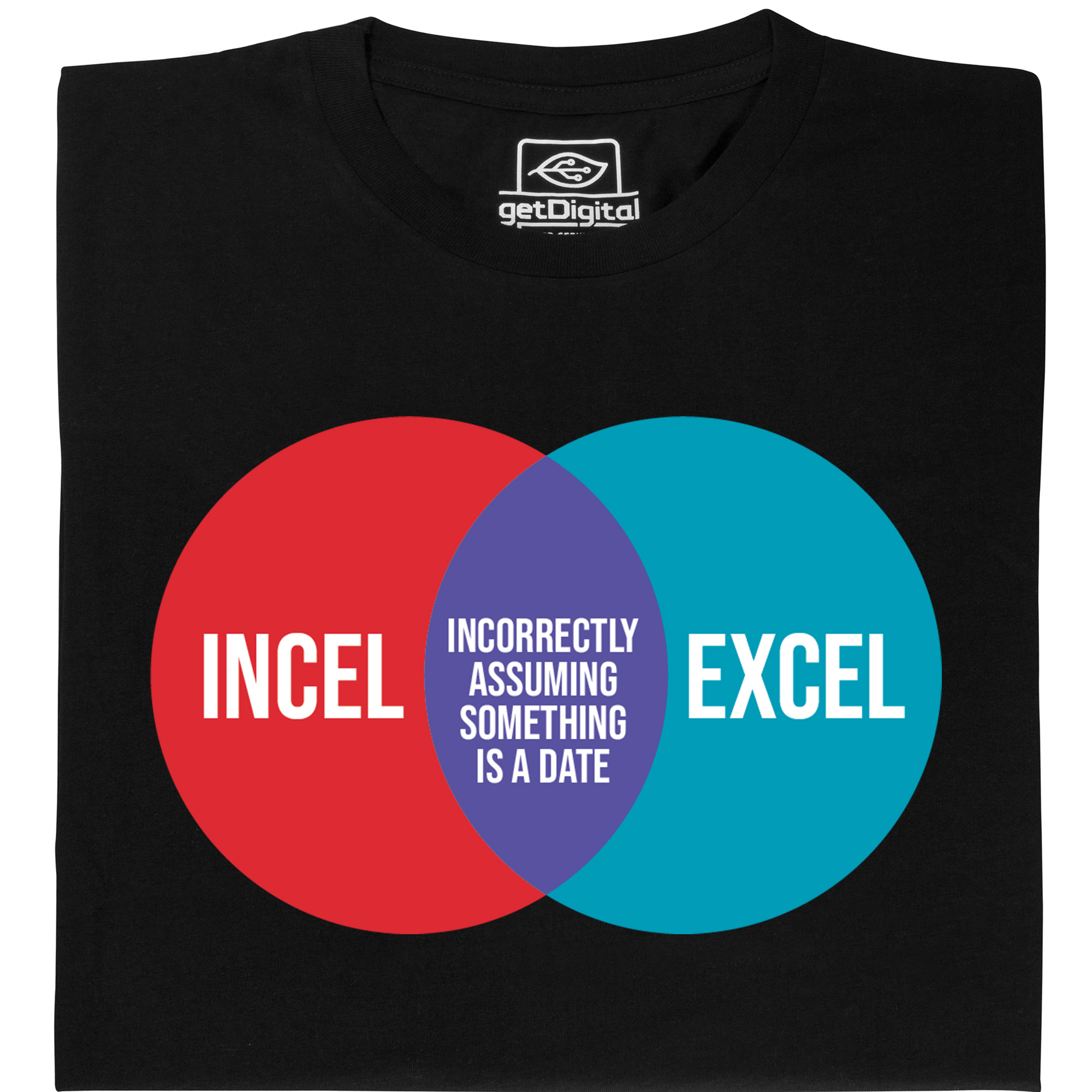 Fair gehandeltes Öko-T-Shirt: Incel vs. Excel
